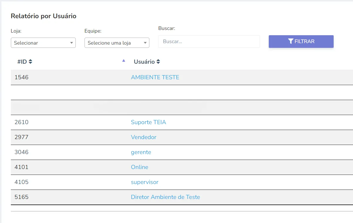 Meu relatório - TEIA CRM